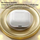 Bluetooth Headset TWS Wireless Headphone
