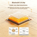 Bluetooth 5.4 Earbuds Semi-in-ear Design
