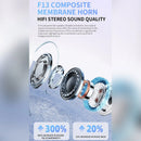 2025 Air Pro Wireless Bluetooth Earphones